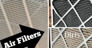 Furnace Filters