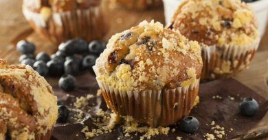Easy Muffins
