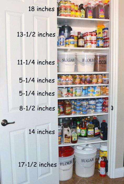 Food Storage in Small Spaces - Whole Natural Life