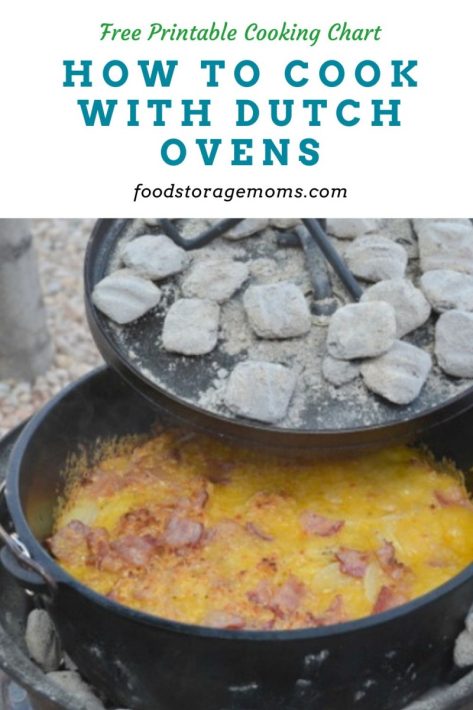 How To Make A Dutch Oven Stand Cheap - Food Storage Moms