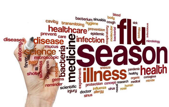 flu or cold