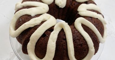 Best Chocolate Cake Ever