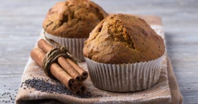 best muffins