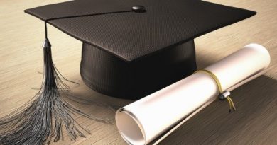 High School Graduates
