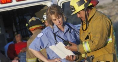 35 Last Minute Ways To Prepare For An Emergency