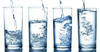 How To Calculate Your Water Needs For Survival