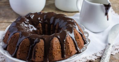 Cake Recipes