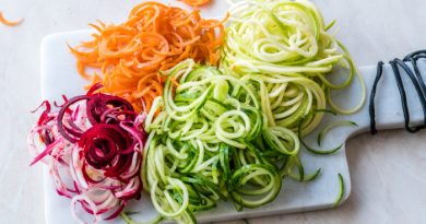 Spiralizer Recipes