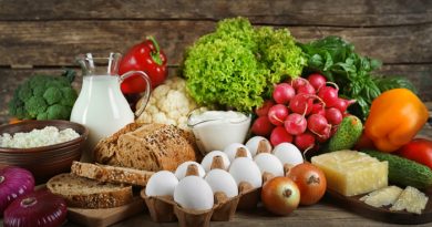 Food Prices Will Be Going Up