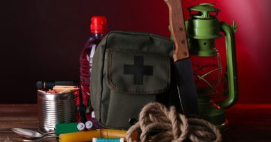 Power Outage Kit-What You Need