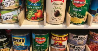 How Long Does Canned Food Last?