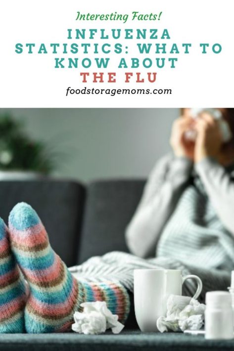 Influenza Statistics: What to Know About the Flu
