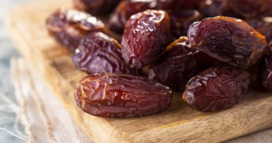 Dates: Everything You Need To Know About Them