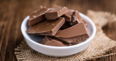 Chocolate: Everything You Want to Know