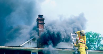 Fire: How Can I Prevent One In My Home