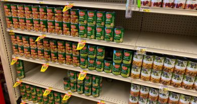 Why are Grocery Stores Still Out of Stuff?