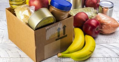 What to Do For Food in a Survival Situation