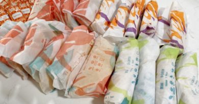 What I Bought at Taco Bell®