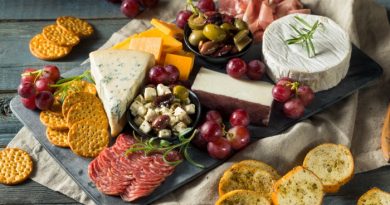 What is a Charcuterie Board