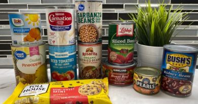 1 Week's Food Storage Supply