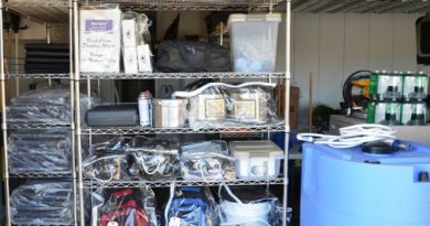 8 Places Preppers Store their Survival Supplies