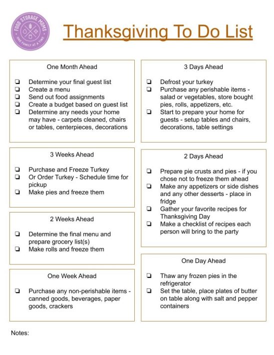 Thanksgiving To Do List