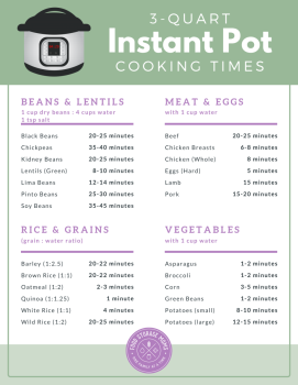 Instant Pot® 101 for Beginners Guide - Food Storage Moms