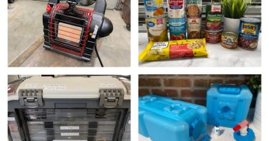Prepping in 2023: Starting with the Basics