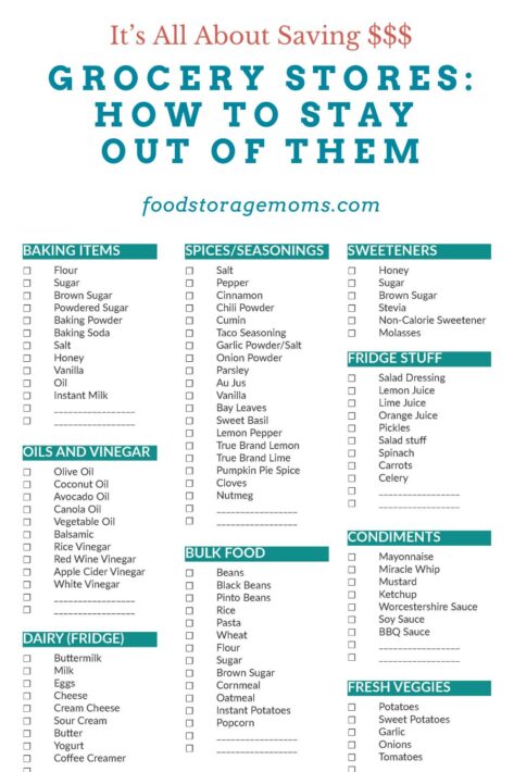 Grocery Store List